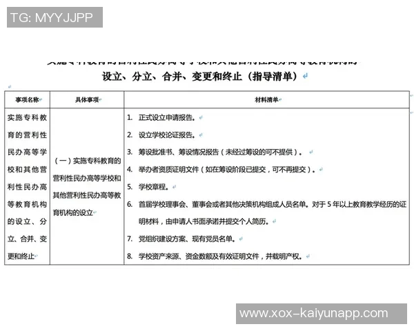 国安预计下周初完成准入材料提交有望顺利通过准入审核 国安预计下周初完成准入材料提交有望顺利通过准入审核
